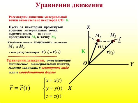 Важность понимания движения точки