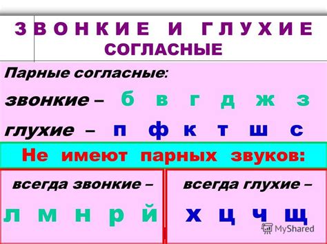 Важность понимания и использования парных звуков