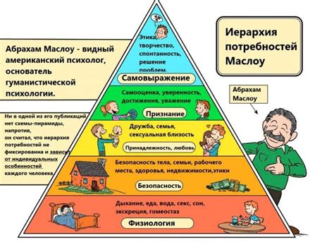 Важность понимания народных потребностей