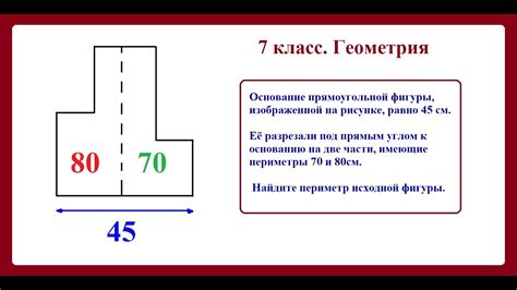 Важность понимания периметра фигуры