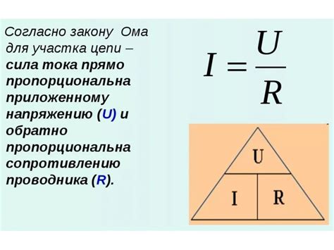 Важность понимания тока нагрузки