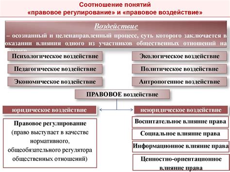 Важность понятия "не критично"