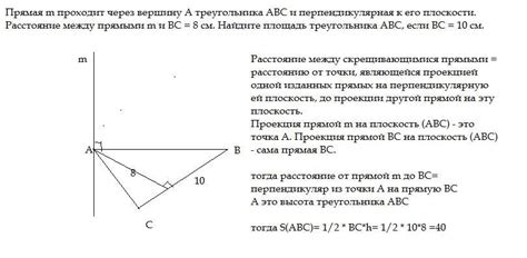 Важность понятия "проходит через вершину"