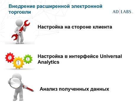 Важность постоянного анализа и корректировки стратегии