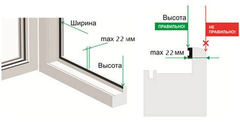 Важность правильного выбора размера сетки