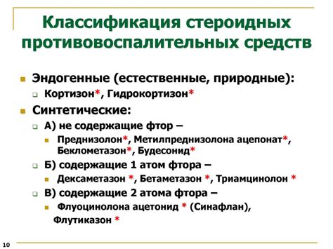 Важность правильного использования стероидных средств