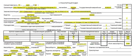 Важность правильно оформленной добавочной накладной