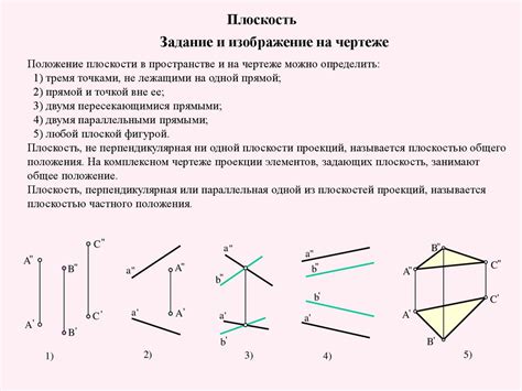 Важность принадлежащей точки прямой в различных областях