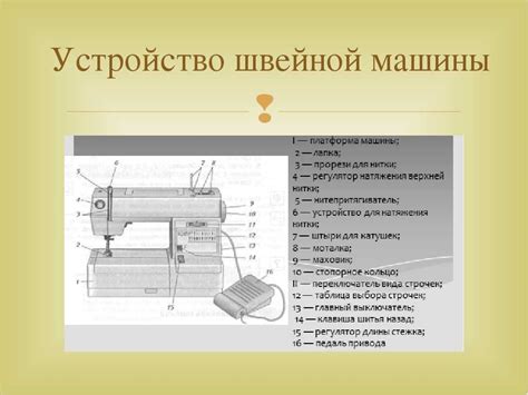 Важность работы машинки