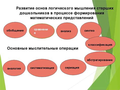 Важность развития логических способностей