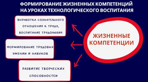 Важность разностороннего развития