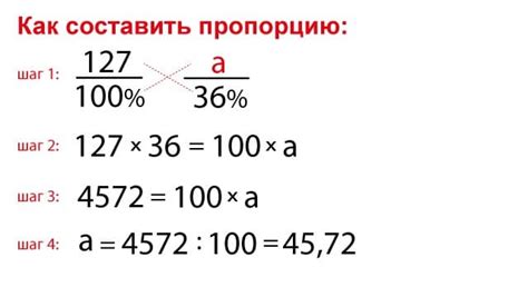 Важность рассчета суммы процентов