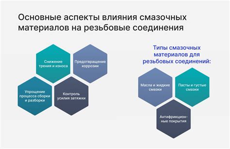 Важность свободных материалов