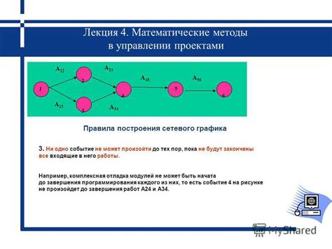 Важность сводного графика работы в управлении проектами