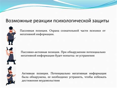 Важность символического действия внутри сновидений: анализ акта наручных часов