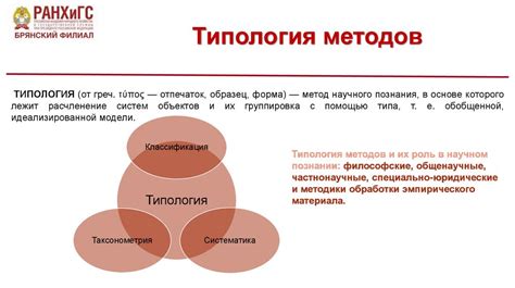 Важность систематизации в научном познании