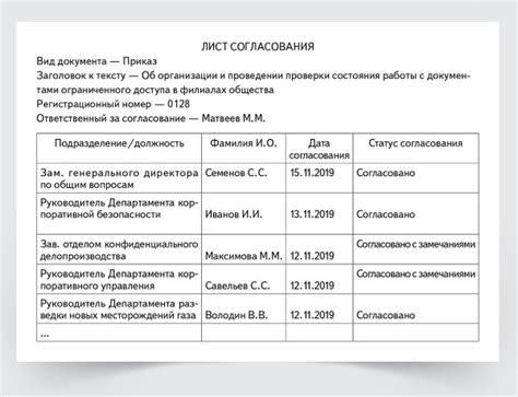 Важность согласования размера в производстве