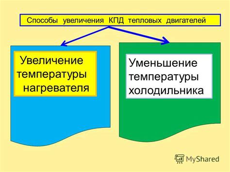 Важность теплообмена в изотермическом процессе