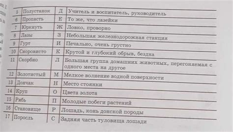 Важность толкования снов о мотоцикле: основные аспекты и смысловые нюансы