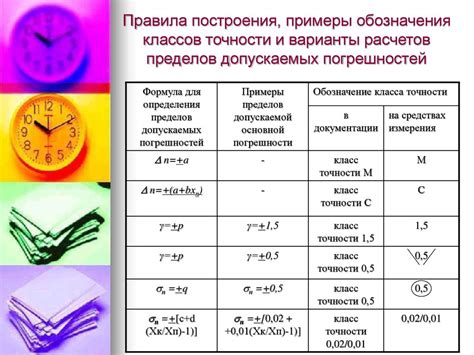 Важность точности в различных областях