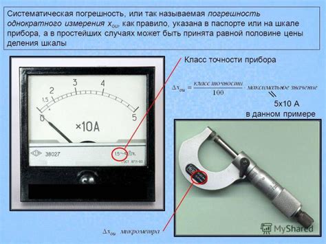 Важность точности измерений