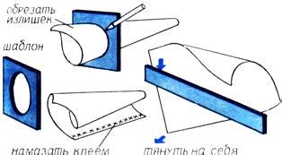 Важность трудолюбия и настойчивости