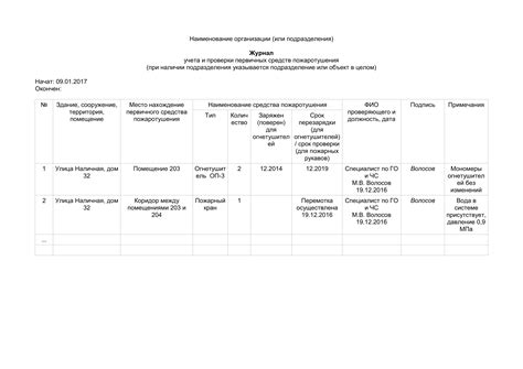 Важность учета деталей и символов в содержании сна