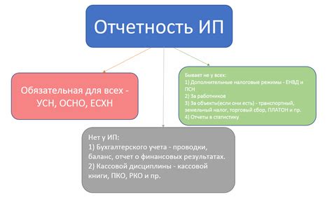 Важность учета индивидуальных особенностей при анализе видений о психопатах