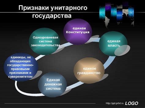 Важность формы административно-территориального устройства