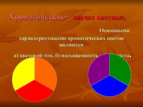 Важность хроматических крепышей в природе