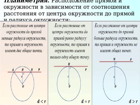 Важность центра окружности в геометрии и математике