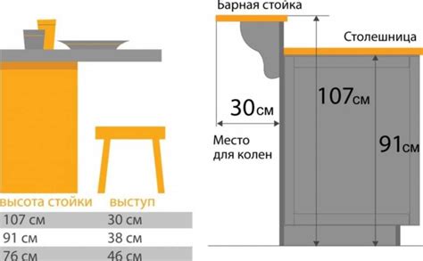 Важность ширины стола