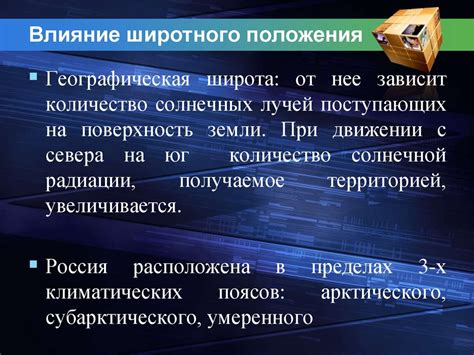 Важность широтного положения: почему оно имеет значение