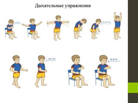 Важность эмоциональной поддержки