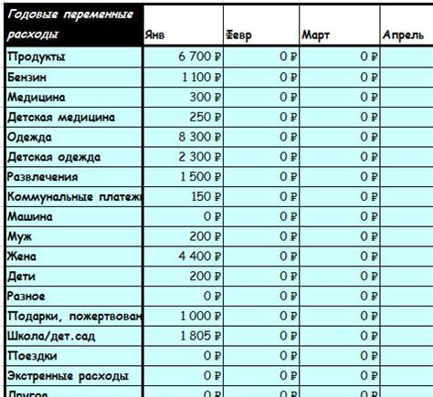 Важность этой таблицы при планировании семьи