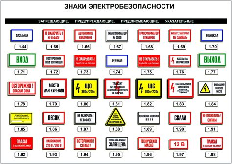 Важность safety mark для безопасности товаров и услуг