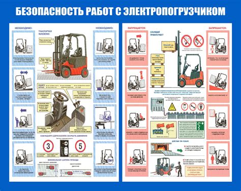 Важные аспекты безопасности при работе с аккумуляторной батареей