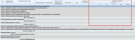 Важные аспекты и рекомендации при применении НДС