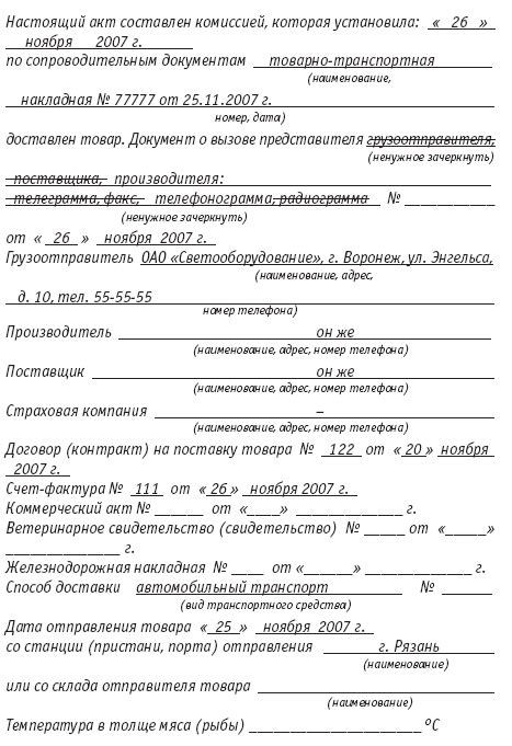 Важные аспекты при установлении наценки товара