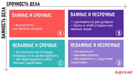 Важные аспекты работы техника по категориям