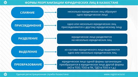 Важные моменты прекращения юридического лица