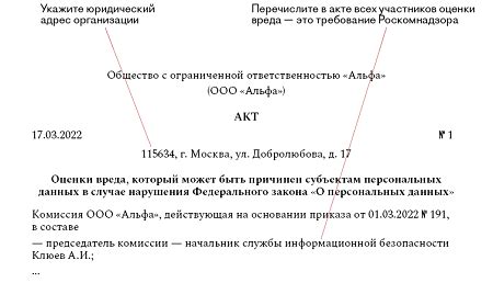 Важные моменты при выборе размера 152 76