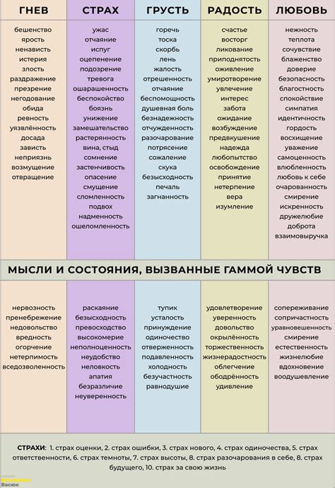 Важные эмоции и чувства при толковании снов о схватке с ножом