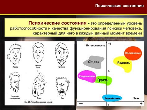 Вайб и психологическое состояние