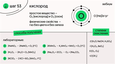 Валентность кислорода и ее значение