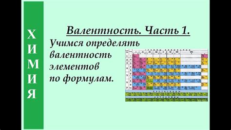 Валентность элементов: простое объяснение