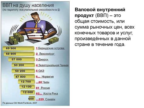 Валовой продукт и социальное благополучие