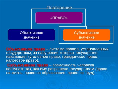 Вальтов гонять: основные понятия и принципы