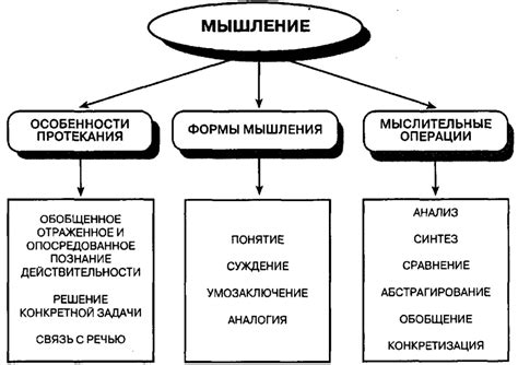 Вальяжность: сущность и смысл