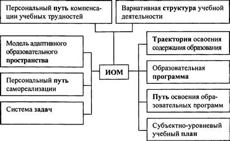 Варианты интерпретации понятия "подшиб сотнягу"